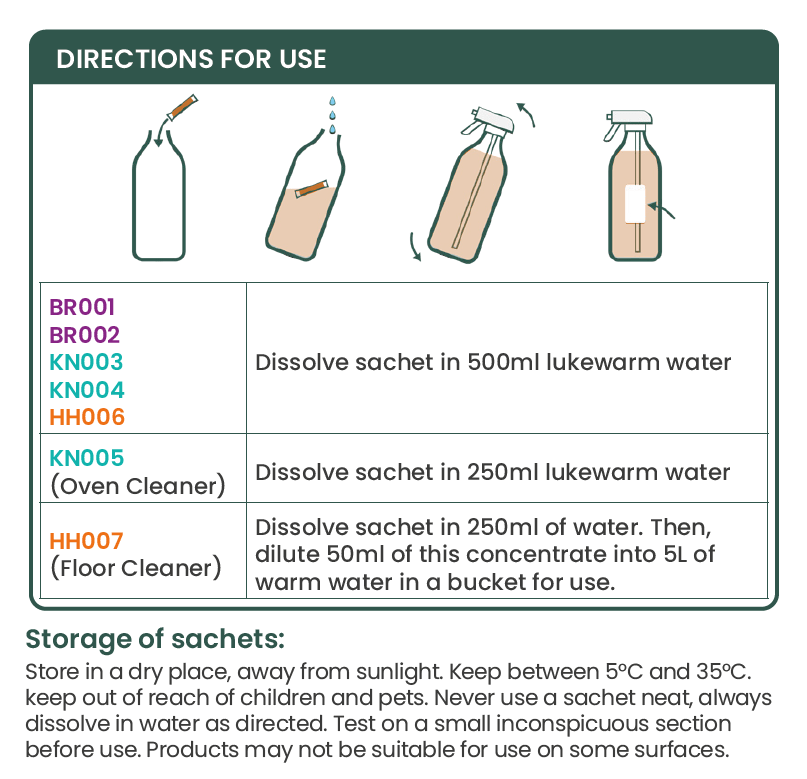 Plastic-Free Cleaning Refills - Kitchen and Bathroom