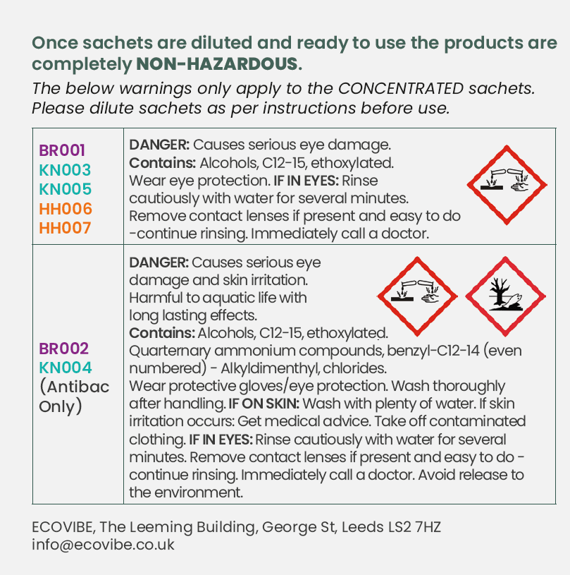 Plastic-Free Cleaning Refills - Kitchen and Bathroom
