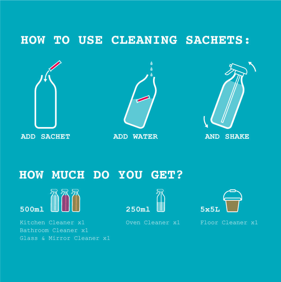 Plastic-Free Cleaning Refills - Kitchen and Bathroom