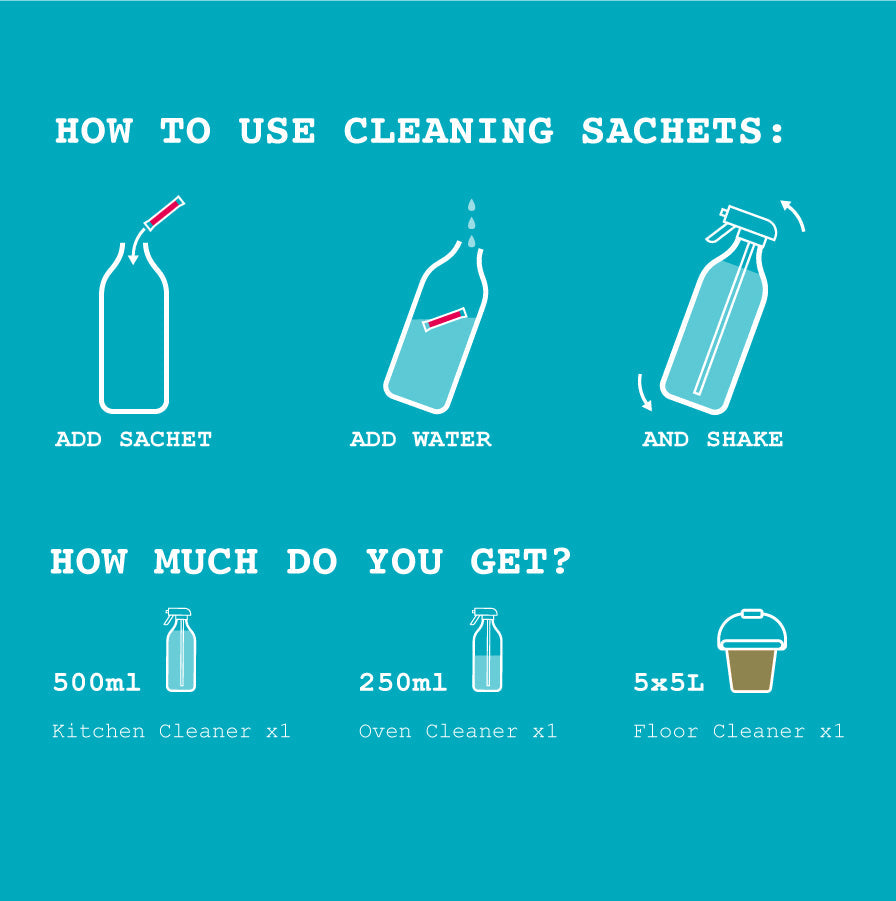 Kitchen Cleaner Refill 1 Pack