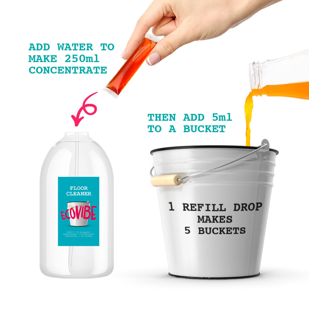 Kitchen Cleaner Refill 1 Pack