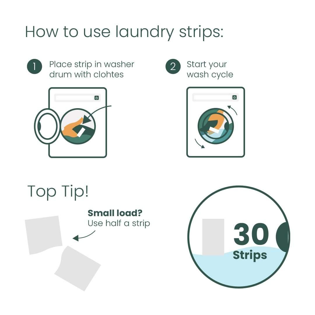 32 Dissolvable Laundry Detergent Strips - EcoVibe