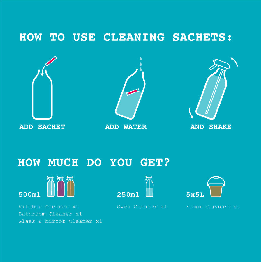 Plastic-Free Cleaning Refills - Antibacterial
